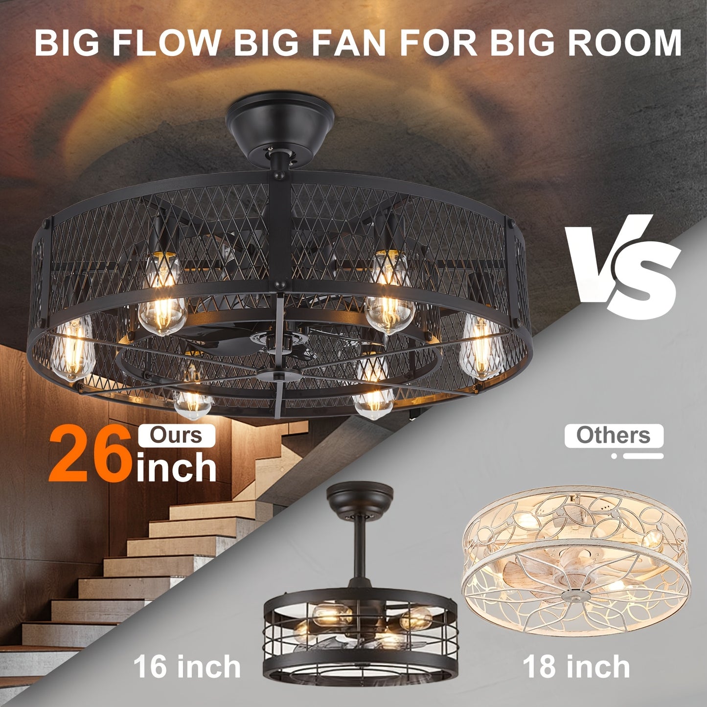 Industrial Ceiling Fan with Light and Remote Control for Spaces