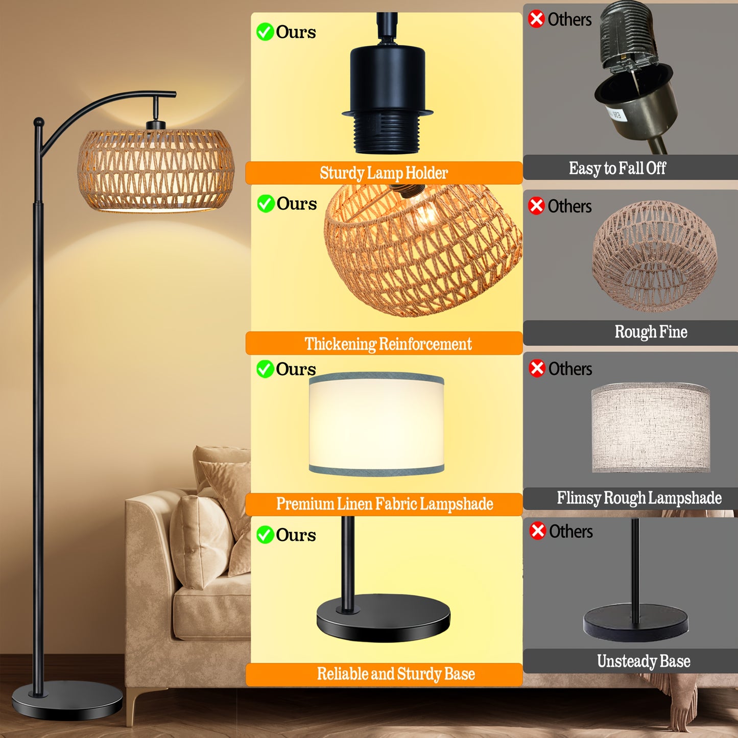 Modern Farmhouse Dimmable Floor Lamp with Remote Control